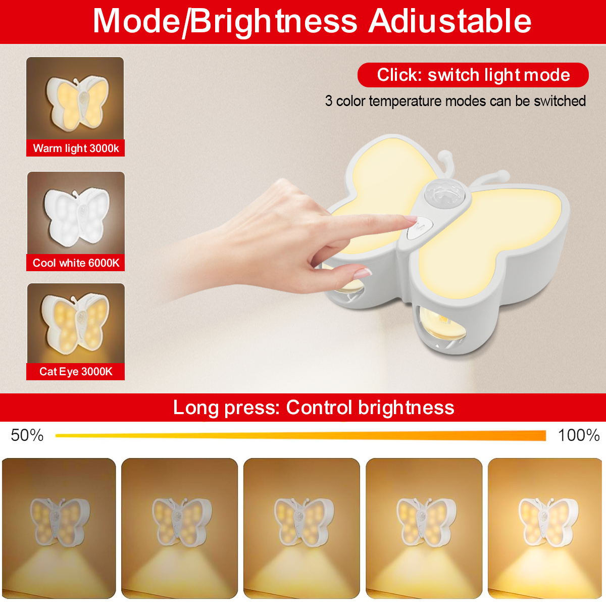 HCP258  蝴蝶三色人体感应灯